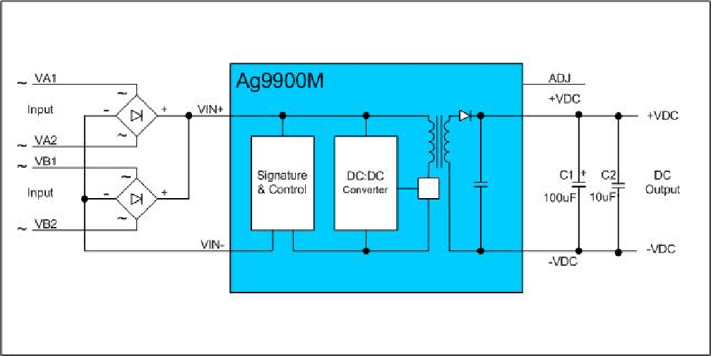 Alcom electronics  Ag9900 is now the smallest PoE module in the world